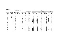 Bhagavan Medical Biochemistry 2001, page 980